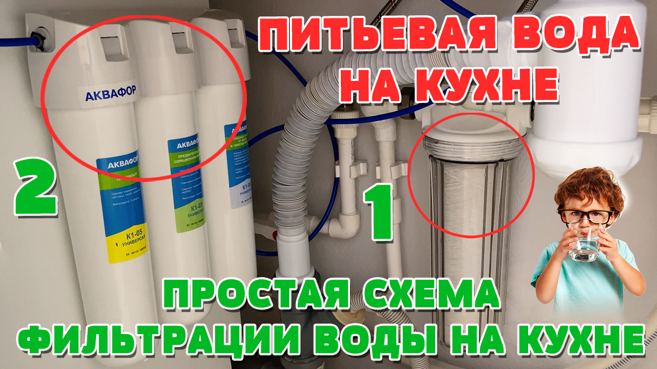 Питьевая вода на кухне. Простая схема фильтрации воды на кухне. Очистка питьевой воды в квартире. смотреть онлайн