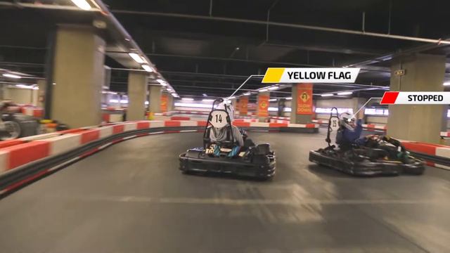 RaceSafety | Go-Kart Automatic Remote Control System by RaceFacer смотреть онлайн