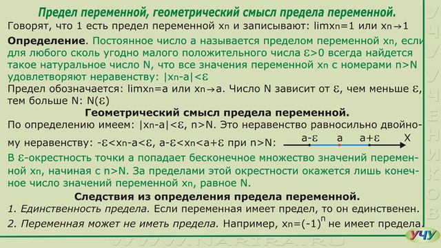 Предел переменной. (Матанализ - урок 2) смотреть онлайн