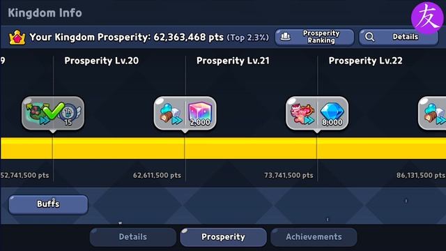 Мунлайт и 2ая годовщина игры - игра Cookie Run: Kingdom смотреть онлайн
