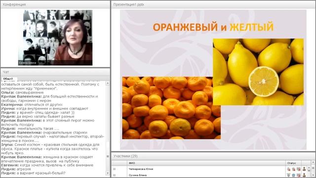 Имидж, как инструмент влияния на окружающих.