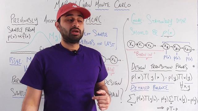 Markov Chain Monte Carlo (MCMC) : Data Science Concepts смотреть онлайн