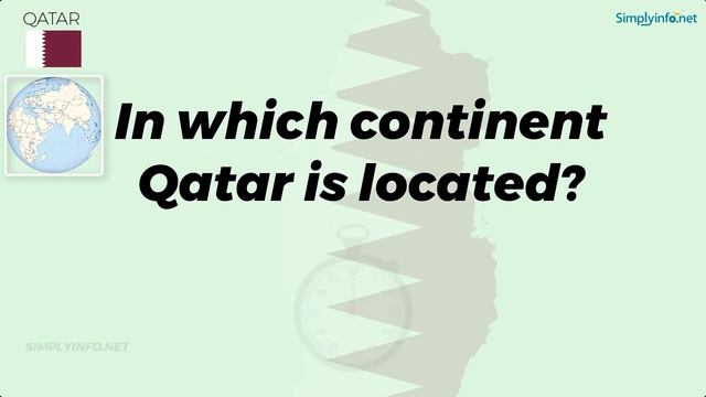 Do You Know Qatar Basic Information | World Countries Information #143 - General Knowledge & Quizze смотреть онлайн