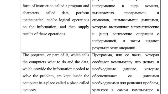 Английский, вар 3 (What is a computer?) смотреть онлайн