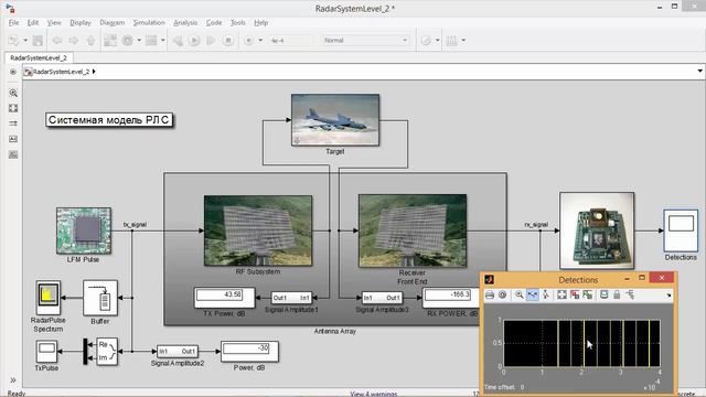 Modeling and Simulating Radar Systems Using MATLAB and Simulink - MATLAB смотреть онлайн