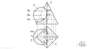 2.2 Способ секущих плоскостей. Пересечение поверхностей