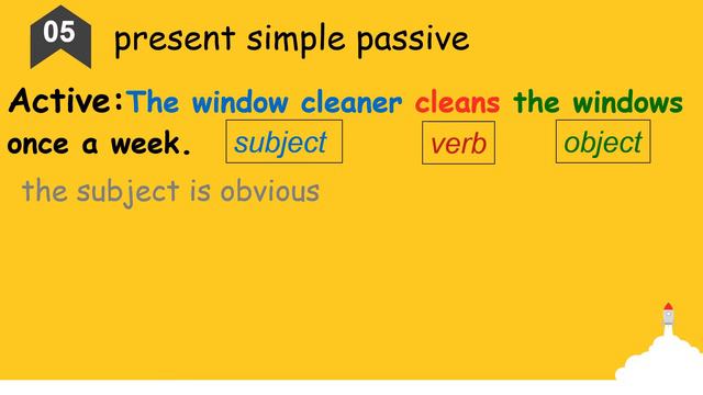 Unit 4 Grammar Present simple and Past Simple passive Video смотреть онлайн