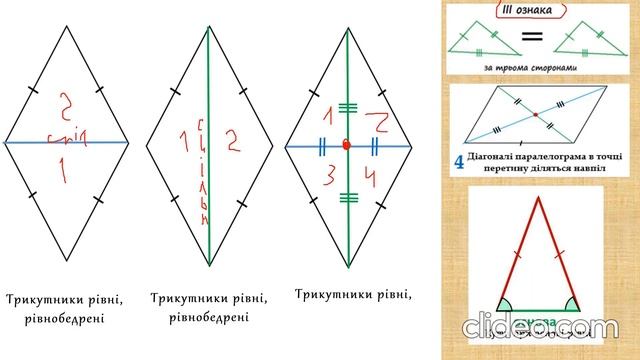 Ромб. Властивості ромба (теорія) смотреть онлайн