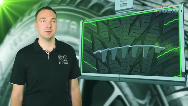Nokian Hakkapeliitta R3 и Nokian Hakkapeliitta R3 SUV смотреть онлайн