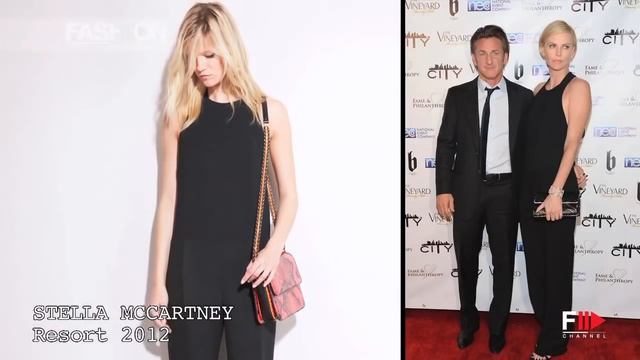 CHARLIZE THERON Celebrity Style By Fashion Channel