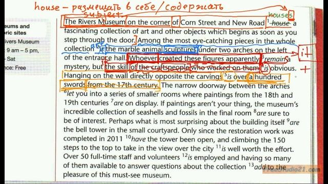 Advanced English Grammar | Unit 40-1 | Subject-verb Agreement