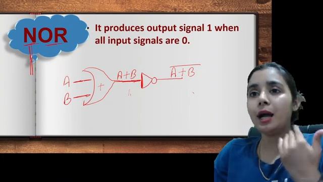 Logic Gates - NOT, AND, OR, NAND, NOR, XOR | Lovejeet Arora | Class 11 CS/IP #lovejeetarora смотреть онлайн