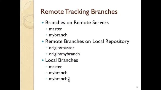 9/17 - Git - Introduction to Remote Repositories смотреть онлайн
