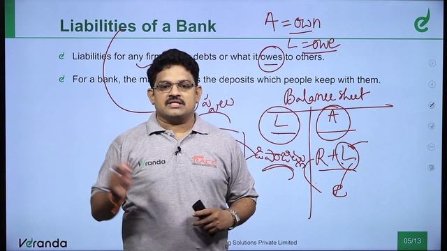 Structure of Banks | Banking Industry-1 | SBI CLERK Mains 2022 | Veranda RACE Telugu смотреть онлайн