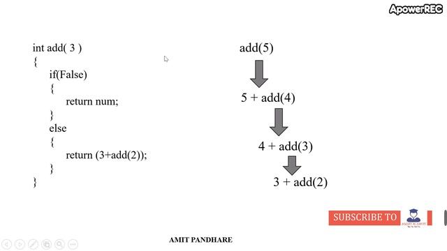 recursive function in C Programming (Hindi) смотреть онлайн