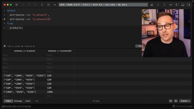 You don't need NoSQL (use MySQL) смотреть онлайн