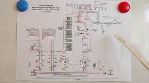 Cхема системы отопления частного дома. Правила и ошибки проектирования