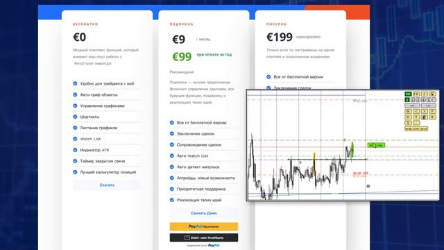 Версии MetaTools - в чём разница? | Сделай свой MetaTrader удобным смотреть онлайн