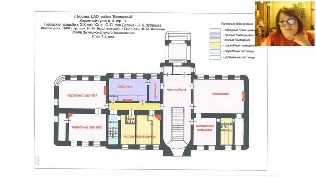Гид, расскажи! Ирина Левина об особняке фон Дервиза на Садовой-Черногрязской смотреть онлайн