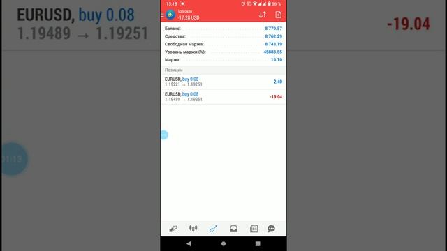 Как следить за торговым роботом на мобильной версии MeteTrader 4 (Android) смотреть онлайн