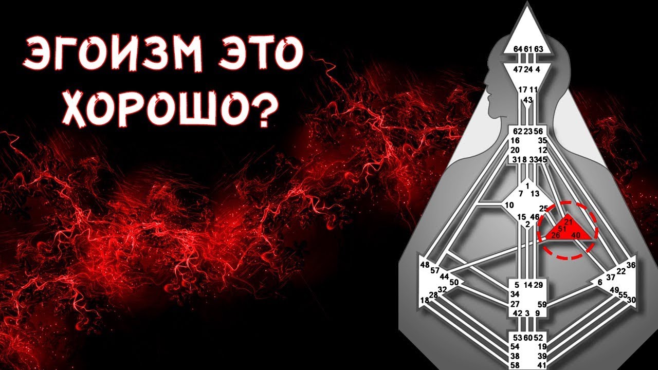 ПОЧЕМУ ЭГОИЗМ ЭТО ХОРОШО? ЧЕЛОВЕЧЕСКИЙ ДИЗАЙН, ОПРЕДЕЛЕННЫЙ ЭГО ЦЕНТР. смотреть онлайн