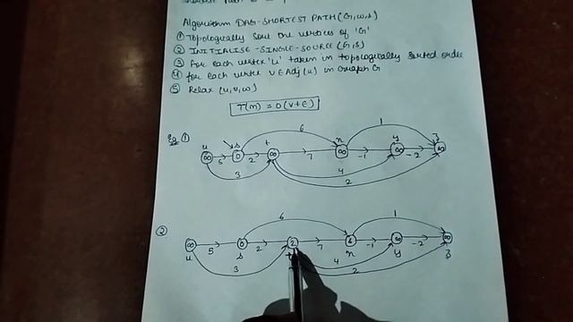 DAA Series Graphs Part 9 :- directed acyclic graph (DAG) | Shortest Path in DAG смотреть онлайн