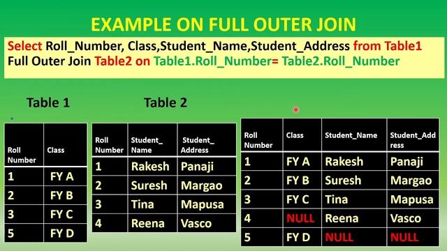 Full Outer Join Explained in Detail with Example | DBMS #joins #dbms #sql #query #data #database смотреть онлайн