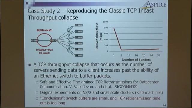 Using FPGAs to Simulate Novel Datacenter Network Architecture at Scale смотреть онлайн