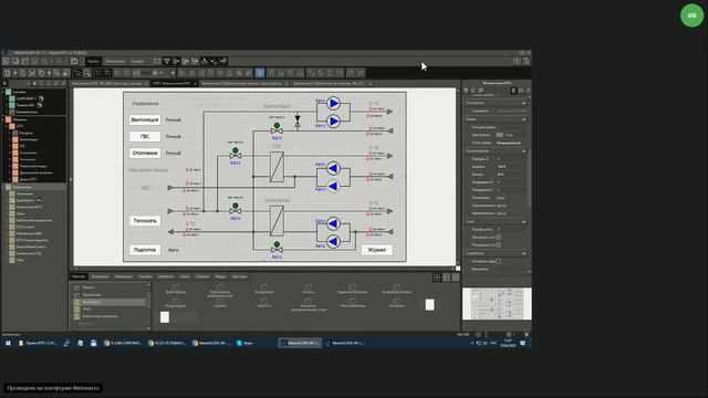 MasterSCADA 4D - платформа для автоматизации и диспетчеризации. смотреть онлайн