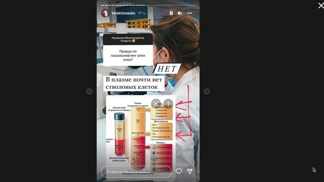 Про Родинки и Филлер в Носослезку. Вопрос-Ответ #Бьютикуратор смотреть онлайн