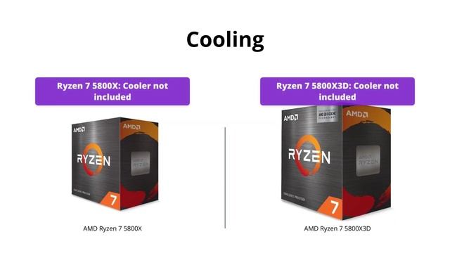 AMD Ryzen 7 5800X Vs 5800X3D With 3D V-Cache