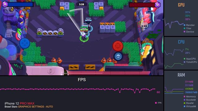 Brawl Stars iPhone 12 Pro Max (FPS - Benchmark) смотреть онлайн