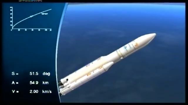 Ariane 5 flight V196 liftoff смотреть онлайн