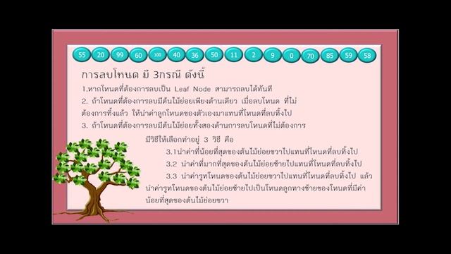 การลบข้อมูลใน Binary Tree กรณีที่เป็น Leaf Node смотреть онлайн