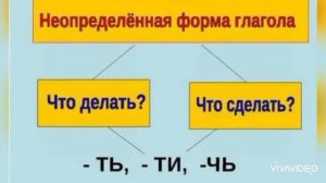 Русский язык.5-6 классы.Инфинитив.Ашимкулова А.К.