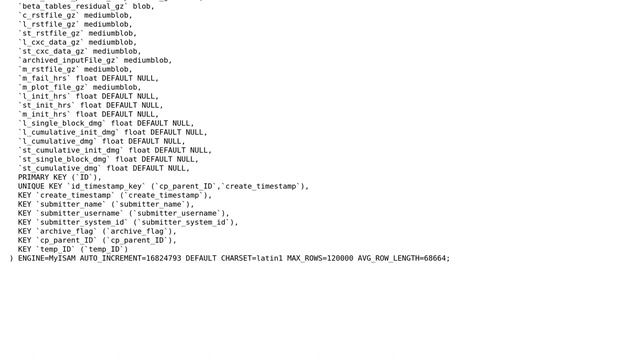 Databases: MySQL Row Size Too Large (＞ 8126) with MyISAM tables смотреть онлайн