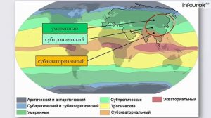 Регионы Азии  (Инфоурок)