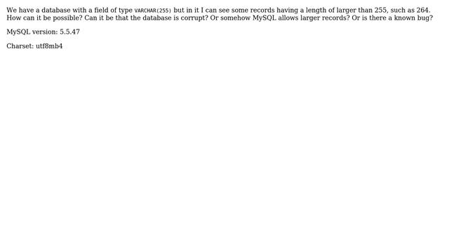 Databases: MySQL allows records longer than varchar(N) смотреть онлайн