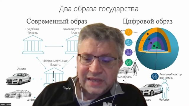 Интервью для БРИКС-медиа Д. Костень. Перезапись интервью от 2021 года. смотреть онлайн