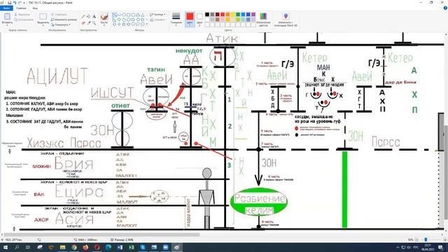 ТЭС12 урок 6 пункт 24 от 06 04 2022 смотреть онлайн