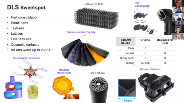 Webinar: Overview of Carbon DLS Technology смотреть онлайн