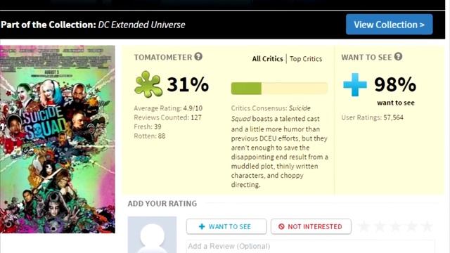 Мнение о фильме Отряд Самоубийц / Suicide Squad. Джокер, Харли Квинн, Дэдшот смотреть онлайн