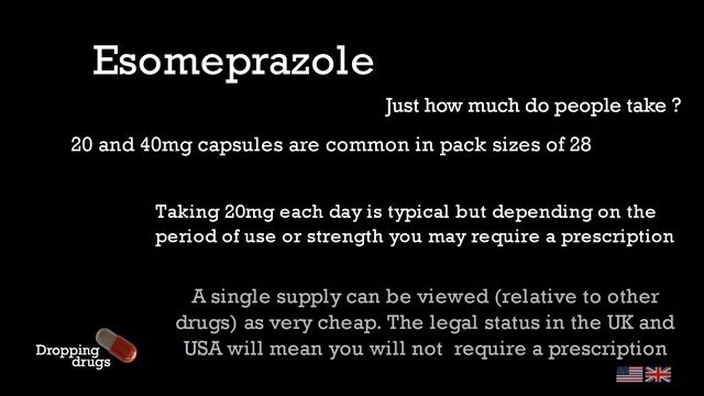 Esomeprazole смотреть онлайн