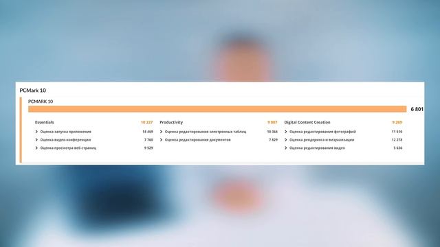 Обзор ноутбука Lenovo Legion 5 Pro