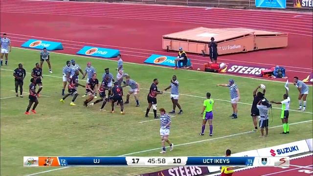 Round 3 HIGHLIGHTS - FNB UJ vs FNB UCT 2023 смотреть онлайн