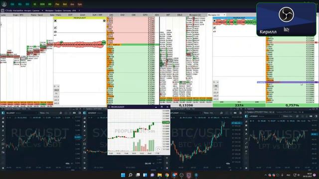 Пробой уровня. Торгую на cscalp с Кириллом смотреть онлайн