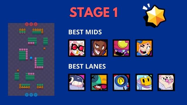 Grom Challenge Guide - Get Grom For FREE смотреть онлайн