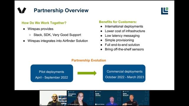 LinkLabs webinar on partnering with Wirepas for advanced IoT networks смотреть онлайн