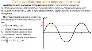 Действующее значение переменного тока