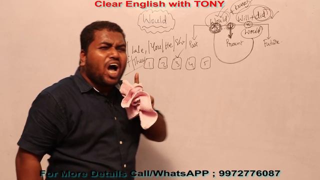 Spoken English - Would смотреть онлайн